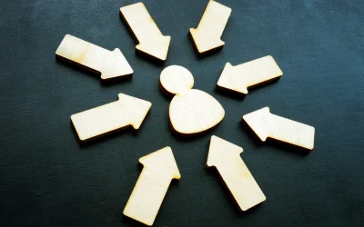 ¿Qué significa realmente ser Customer Centric y por qué tu empresa debería empezar ayer?