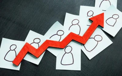 Las 5 tendencias que están transformando la fidelización digital: el nuevo rol de la atención al cliente