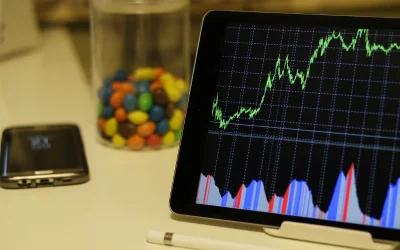 Analítica avanzada para pymes: cómo Cegid XRP convierte datos en decisiones estratégicas